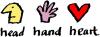 Cartoon: Head hand heart (small) by Ellis Nadler tagged head,hand,heart,intellect,emotion,symbols,icon
