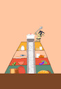 Cartoon: Food Pyramid... (small) by berk-olgun tagged food,pyramid