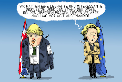 Post-Brexit-Verhandlungen