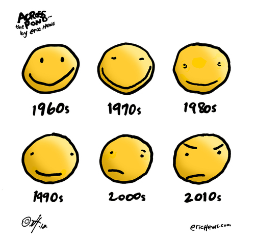 Cartoon: Smilies Across the Decades (medium) by ericHews tagged angry,happy,decades,smilies,face,smiley,smile