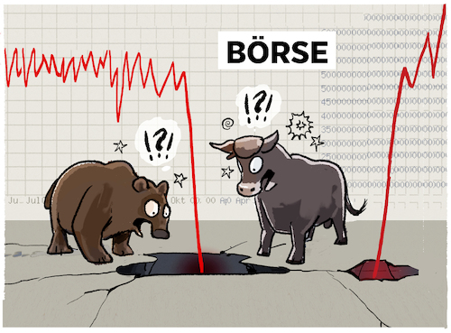 Börsenrallye...