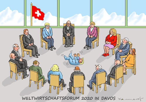 WELTWIRTSCHAFTSFORUM 2020