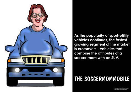 Cartoon: Automotive News (medium) by perugino tagged automobiles,suv,minivans