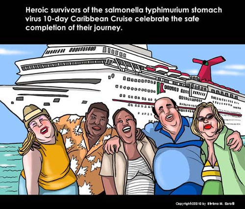 Cartoon: West Caribbean Cruise (medium) by perugino tagged cruises,travel,caribbean