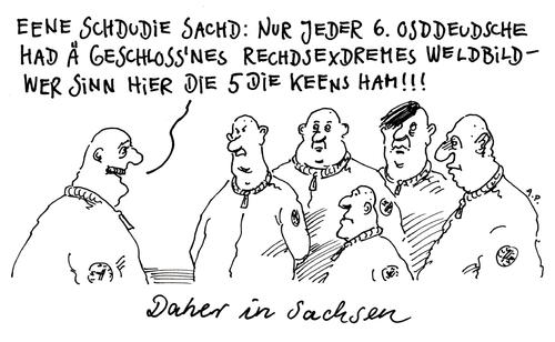 Cartoon: rechtsextrem (medium) by Andreas Prüstel tagged studie,rechtsextremismus,ostdeutschland,sachsen,fremdenfeindlichkeit,antisemitismus,studie,rechtsextremismus,ostdeutschland,sachsen,fremdenfeindlichkeit,antisemitismus