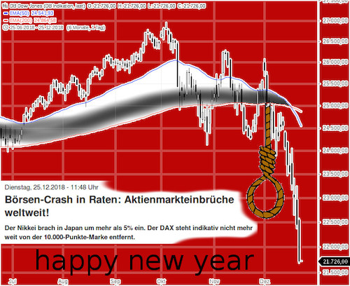 Cartoon: börsenmakler (medium) by ab tagged börse,crash,makler,wucher,betrug,spekulation,gewinn,verlust,handel