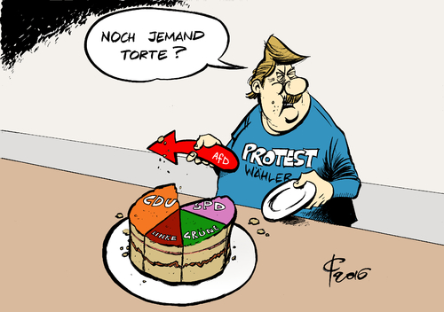 Torte