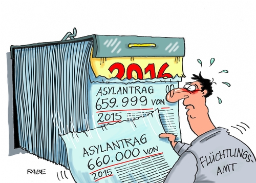 Asylanträge