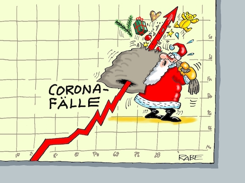 Corona Anstieg