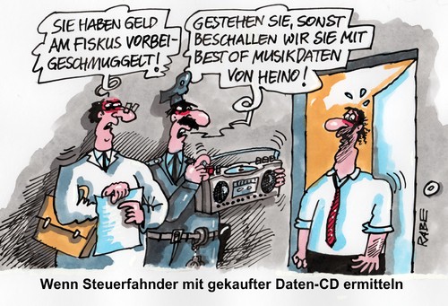 Daten-CD