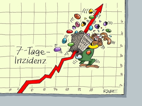 Cartoon: Fröhliche Ostern (medium) by RABE tagged corona,bundländerkonferenz,merkel,kanzleramt,lockerungen,stufenplan,öffnungen,lockdown,shutdown,baumärkte,impfdosen,rki,fallzahlen,inzidenzwert,ostern,osterfest,osterhase,ostereier,kiepe,osterkorb,pfeil,statistik,diagramm,reiseverkehr,corona,bundländerkonferenz,merkel,kanzleramt,lockerungen,stufenplan,öffnungen,lockdown,shutdown,baumärkte,impfdosen,rki,fallzahlen,inzidenzwert,ostern,osterfest,osterhase,ostereier,kiepe,osterkorb,pfeil,statistik,diagramm,reiseverkehr