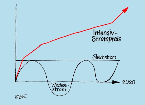 Cartoon: Gleichstrom Wechselstrom (medium) by RABE tagged klima,klimawandel,fridays,for,future,greta,thunberg,kohle,kohleausstieg,rabe,ralf,böhme,cartoon,karikatur,pressezeichnung,farbcartoon,tagescartoon,klimaaktivisten,stilllegungsverhandlungen,fahrplan,strompreise,strompreiserhöhung,stromkonzerne,steuerzahler,verbraucher,stromriesen,gleichstrom,wechselstrom,preisanstieg,starkstrom,diagramm,kurve,steigerung,stromkunden,klima,klimawandel,fridays,for,future,greta,thunberg,kohle,kohleausstieg,rabe,ralf,böhme,cartoon,karikatur,pressezeichnung,farbcartoon,tagescartoon,klimaaktivisten,stilllegungsverhandlungen,fahrplan,strompreise,strompreiserhöhung,stromkonzerne,steuerzahler,verbraucher,stromriesen,gleichstrom,wechselstrom,preisanstieg,starkstrom,diagramm,kurve,steigerung,stromkunden