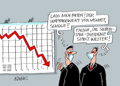 Cartoon: Inzidenzerfreuliches (medium) by RABE tagged corona,bundländerkonferenz,merkel,kanzleramt,lockerungen,stufenplan,öffnungen,lockdown,shutdown,baumärkte,impfdosen,rki,fallzahlen,inzidenzwert,spahn,impfzentren,impfreihenfolge,notbremse,inzidenzwerte,impfpass,bilanz,diagramm,laschet,scholz,corona,bundländerkonferenz,merkel,kanzleramt,lockerungen,stufenplan,öffnungen,lockdown,shutdown,baumärkte,impfdosen,rki,fallzahlen,inzidenzwert,spahn,impfzentren,impfreihenfolge,notbremse,inzidenzwerte,impfpass,bilanz,diagramm,laschet,scholz