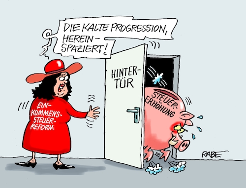 Kalte Progression