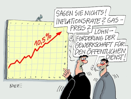 Cartoon: Mehr Kohle (medium) by RABE tagged gas,gassparen,gasnotstand,gasgeben,sanktionen,gasspeicher,gasheizung,rabe,ralf,böhme,cartoon,karikatur,pressezeichnung,farbcartoon,tagescartoon,robert,habeck,putin,ukrainekrieg,verdi,gewerkschaft,beamtenbund,lohn,gehalt,forderungen,inflation,teuerung,bilanz,diagramm,kurve,steigerung,gas,gassparen,gasnotstand,gasgeben,sanktionen,gasspeicher,gasheizung,rabe,ralf,böhme,cartoon,karikatur,pressezeichnung,farbcartoon,tagescartoon,robert,habeck,putin,ukrainekrieg,verdi,gewerkschaft,beamtenbund,lohn,gehalt,forderungen,inflation,teuerung,bilanz,diagramm,kurve,steigerung