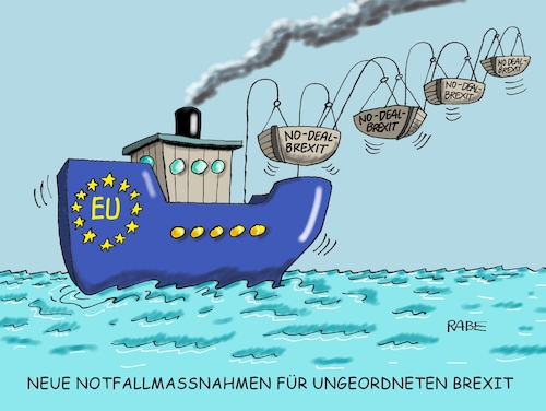 Neue EU Massnahmen