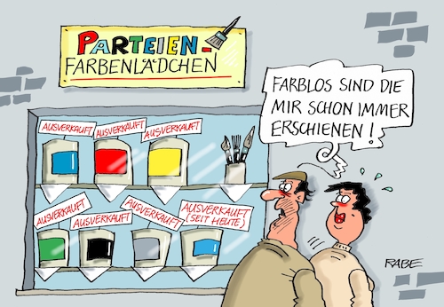 Parteienlandschaft