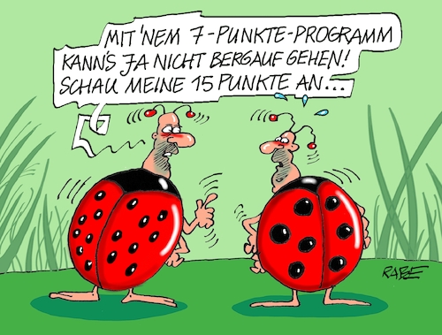 Punktestand