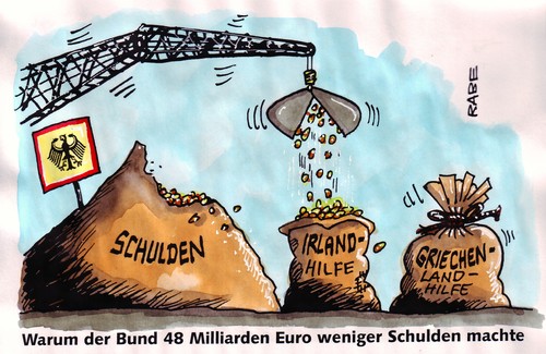 Schuldenabbau