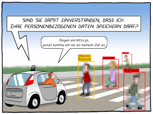 Cartoon: DSGVO (medium) by Cloud Science tagged dsgvo,gesetz,daten,datenschutz,sicherheit,auto,verkehr,mobilitaet,mobil,ki,ai,selbstfahrendes,vernetzung,gesichtserkennung,tech,technologie,cartoon,moeller,illustration,zebrastreifen,google,car,erkennung,big,data,cloud,speichern,einverstaendnis,digitalisierung,digital,dsgvo,gesetz,daten,datenschutz,sicherheit,auto,verkehr,mobilitaet,mobil,ki,ai,selbstfahrendes,vernetzung,gesichtserkennung,tech,technologie,cartoon,moeller,illustration,zebrastreifen,google,car,erkennung,big,data,cloud,speichern,einverstaendnis,digitalisierung,digital