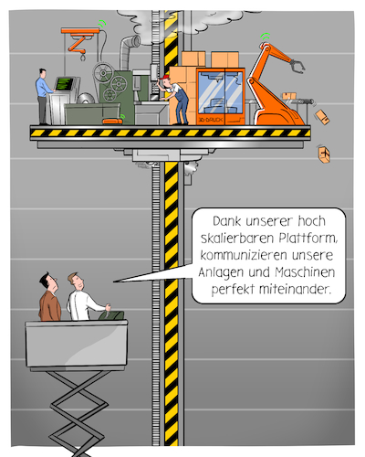 Industrie Plattform