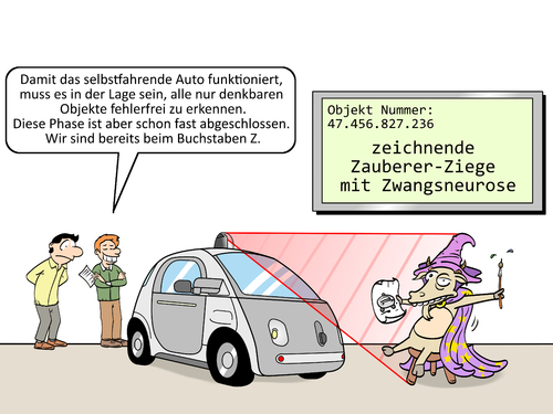 Cartoon: Objekterkennng (medium) by Cloud Science tagged data,big,google,auto,selbsfahrendes,car,selfdriving,intelligenz,künstliche,ki,vison,computer,computer,vison,ki,künstliche,intelligenz,selfdriving,car,selbsfahrendes,auto,google,big,data