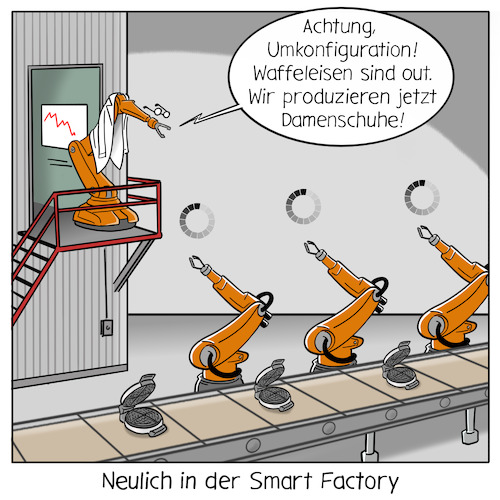 Smart Factory