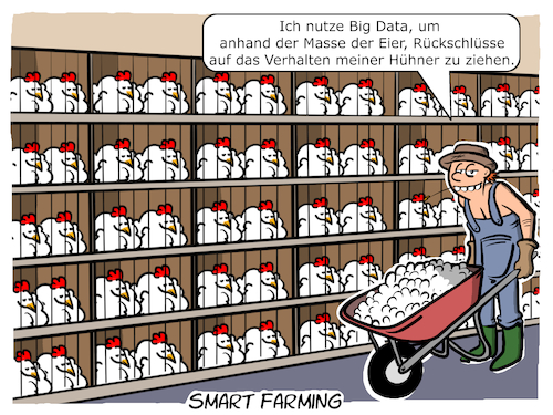Smart Farming Smart Farming