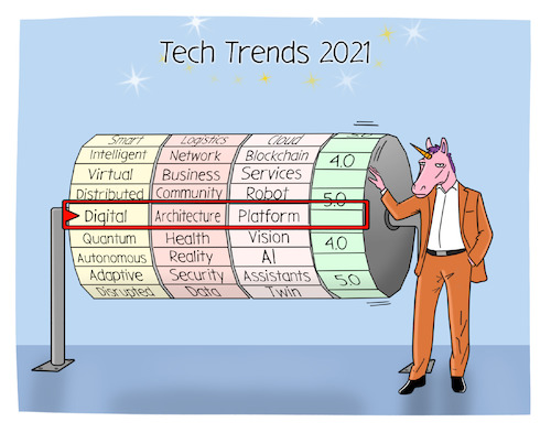 Tech Trends 2021