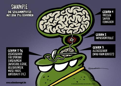 Cartoon: Swampie Hirn (medium) by Schweinevogel tagged schweinevogel,swampie,animation,gna,sv,schwarwel,glücklicher,montag,video,clip,schmetterding