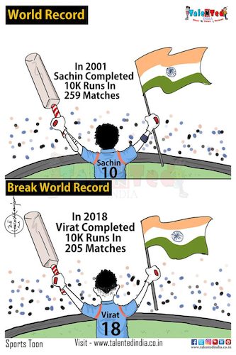 Cartoon: Virats Virat Run (medium) by Talented India tagged cartoon,cricket,record,talented,india,news