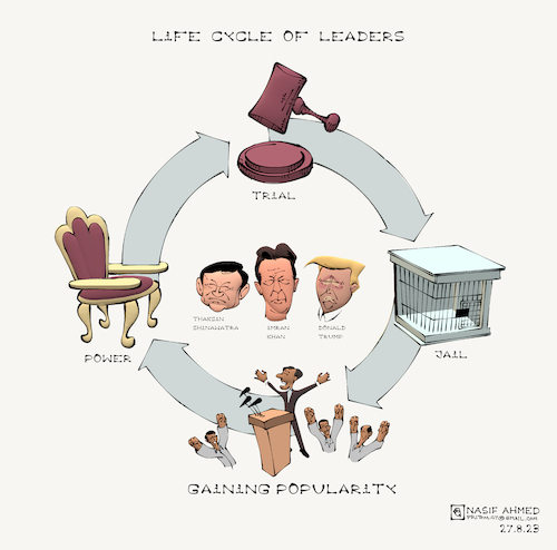 Cartoon: Leaders life cycle (medium) by Nasif Ahmed tagged cartoon,politicalperson,populist,populism,pakistan,thailand,unitedstate