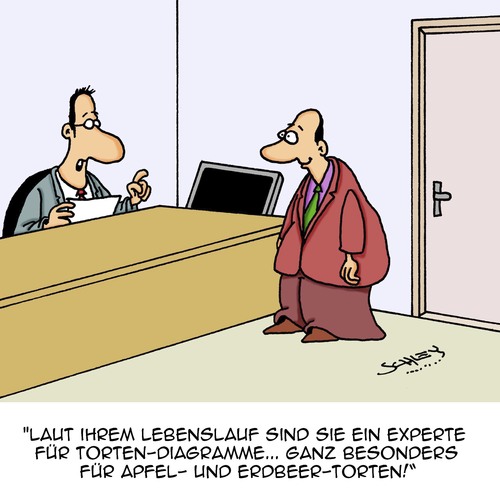 Cartoon: Statistisch gesehen... (medium) by Karsten Schley tagged business,wirtschaft,statistik,tortendiagramme,büro,arbeit,arbeitgeber,arbeitnehmer,ernährung,experten,business,wirtschaft,statistik,tortendiagramme,büro,arbeit,arbeitgeber,arbeitnehmer,ernährung,experten