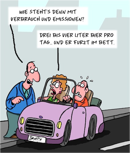 Verbrauch und Emissionen