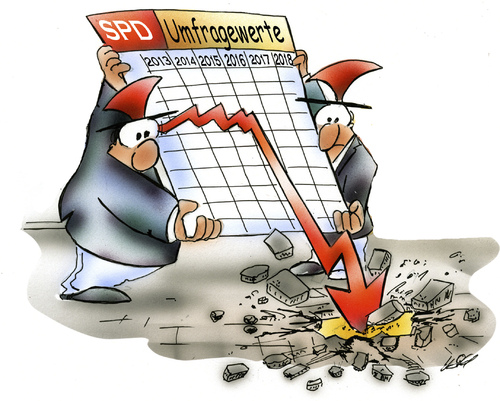 SPD Umfragewerte