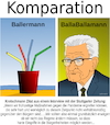 Cartoon: Komparation - Die Steigerung (small) by Cartoonfix tagged kretschmann,komparation,steigerung,äußerung,zu,grundrechtseinschänkungen