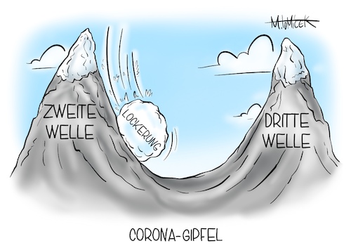 Corona-Gipfel