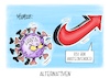 Alternativen