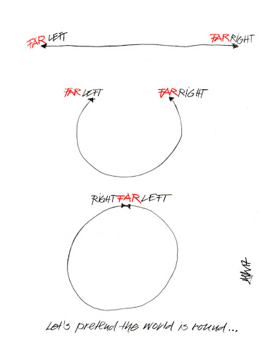 Cartoon: On being Flat (medium) by helmutk tagged philosophy