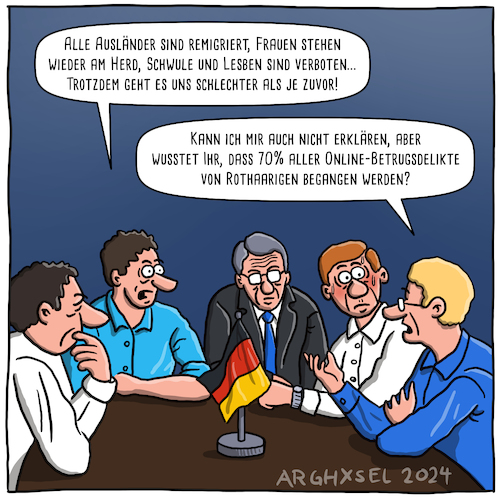 Cartoon: Das Sündenbock Prinzip (medium) by Arghxsel tagged rassismus,klischee,misogyn,homophob,faschismus,afd,nazis,vorurteile,deutsch,ausländer,hautfarbe,herkunft,remigration,abschiebung,cdu,csu,rassismus,klischee,misogyn,homophob,faschismus,afd,nazis,vorurteile,deutsch,ausländer,hautfarbe,herkunft,remigration,abschiebung,cdu,csu