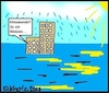 Cartoon: Klimawandel... (small) by Sven1978 tagged blödsinn,klimawandel,klima,erde,gefahr,überflutung,meer,ozean