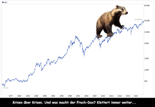 Cartoon: Frech-Dax (medium) by ArtyFicial tagged dax,aktien,börse,index