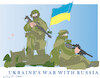 Ukraine war