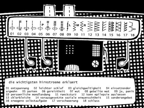 Cartoon: Analyse (medium) by bob schroeder tagged gehirn,hirnforschung,analyse,wissenschaft,verschwörung,nobelpreis