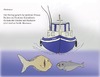 Cartoon: Biomasse (small) by gege tagged angeln,angler,fische,meer,fischkutter,tiere,barkasse,fischfang,fischerei,biomasse