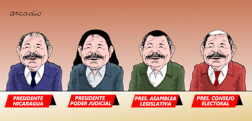 Cartoon: The multifaceted Ortega. (medium) by Cartoonarcadio tagged ortega,nicaragua,dictatorship,socialism,elections
