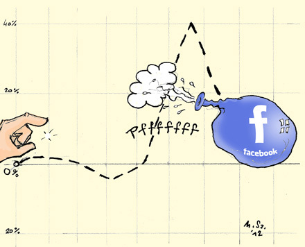 Cartoon: facebook balloon (medium) by MarkusSzy tagged facebook,stock,market