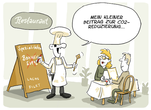 CO2 Reduzierung