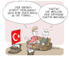 Cartoon: Groko streit in Türkei (small) by FEICKE tagged groko,koalition,spd,cdu,csu,parteien,streit,regierung,syrien,türkei,maas,röttgen,erdogan,assad