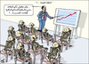 Cartoon: Smart Plans (small) by samir alramahi tagged arab development plans objectives plan ramahi cartoon
